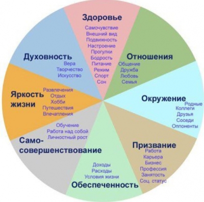 Описание: http://www.avtor-cr.by/image.php//media/koleso-ZHB/igra-kzhb8-centr-razvitiy-avtor.jpg?width=&height=&image=/media/koleso-ZHB/igra-kzhb8-centr-razvitiy-avtor.jpg